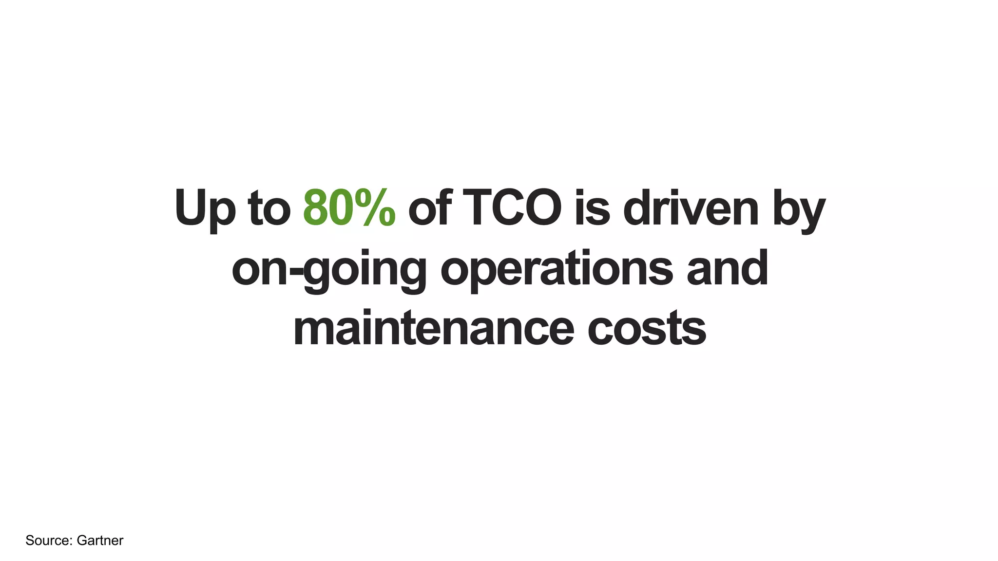 Up to 80% of TCO is driven by
on-going operations and
maintenance costs
Source: Gartner
 