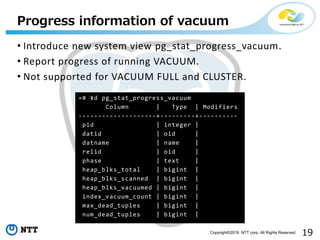 19Copyright©2016 NTT corp. All Rights Reserved.
• Introduce new system view pg_stat_progress_vacuum.
• Report progress of running VACUUM.
• Not supported for VACUUM FULL and CLUSTER.
Progress information of vacuum
=# ¥d pg_stat_progress_vacuum
Column | Type | Modifiers
--------------------+---------+----------
pid | integer |
datid | oid |
datname | name |
relid | oid |
phase | text |
heap_blks_total | bigint |
heap_blks_scanned | bigint |
heap_blks_vacuumed | bigint |
index_vacuum_count | bigint |
max_dead_tuples | bigint |
num_dead_tuples | bigint |
 