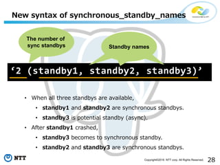 28Copyright©2016 NTT corp. All Rights Reserved.
New syntax of synchronous_standby_names
‘2 (standby1, standby2, standby3)’
The number of
sync standbys Standby names
• When all three standbys are available,
• standby1 and standby2 are synchronous standbys.
• standby3 is potential standby (async).
• After standby1 crashed,
• standby3 becomes to synchronous standby.
• standby2 and standby3 are synchronous standbys.
Standby namesStandby names
 