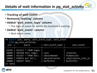 41Copyright©2016 NTT corp. All Rights Reserved.
• Tracking of wait event.
• Removed ‘waiting’ column
• Added ‘wait_event_type’ column
• The type of event for which the backend is waiting.
• Added ‘wait_event’ column
• Wait event name.
Details of wait information in pg_stat_activity
=# SELECT pid, query, wait_event_type, wait_event
FROM pg_stat_activity;
pid | query | wait_event_type | wait_event
-------+---------------------+-----------------+--------------------
12345 | SELECT * FROM hoge; | |
90000 | VACUUM FULL hoge; | Lock | relation
10000 | SELECT * FROM bar; | LWLockNamed | XidGenLock
20000 | UPDATE bar SET…; | LWLockTranche | replication_slot_io
30000 | INSERT INTO … | BufferPin | BufferPin
(5 rows)
 