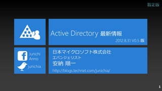 Active Directory 最新情報
                                                2012.8.31 V0.5 版


Junichi    日本マイクロソフト株式会社
Anno       エバンジェリスト

junichia
           安納 順一
           http://blogs.technet.com/junichia/


                                                                   1
 