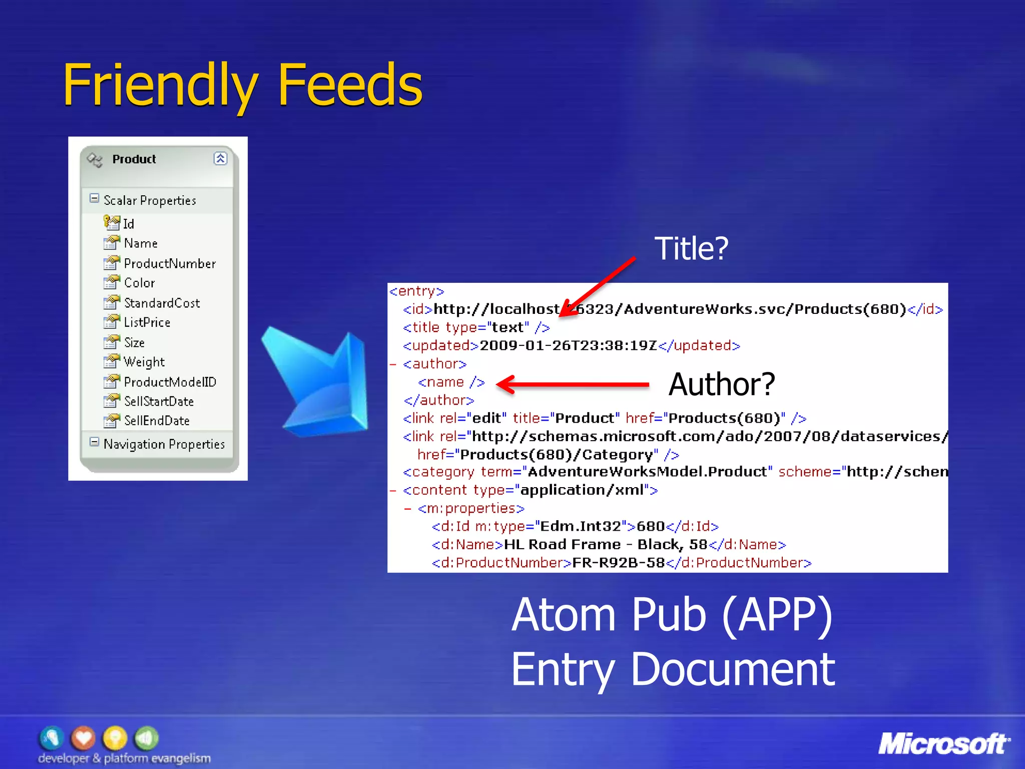 Whats New In Adonet Data Services 1.5