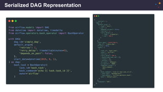 Serialized DAG Representation
 