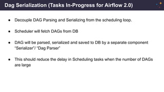 Dag Serialization (Tasks In-Progress for Airflow 2.0)
● Decouple DAG Parsing and Serializing from the scheduling loop.
● Scheduler will fetch DAGs from DB
● DAG will be parsed, serialized and saved to DB by a separate component
“Serializer”/ “Dag Parser”
● This should reduce the delay in Scheduling tasks when the number of DAGs
are large
 