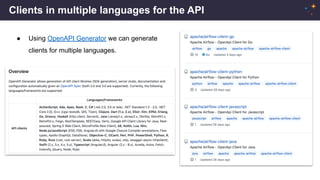 Clients in multiple languages for the API
● Using OpenAPI Generator we can generate
clients for multiple languages.
 