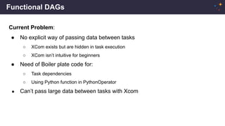 Functional DAGs
Current Problem:
● No explicit way of passing data between tasks
○ XCom exists but are hidden in task execution
○ XCom isn’t intuitive for beginners
● Need of Boiler plate code for:
○ Task dependencies
○ Using Python function in PythonOperator
● Can’t pass large data between tasks with Xcom
 