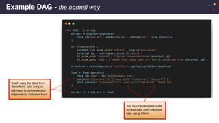 Example DAG - the normal way
“load” uses the data from
“transform” task but you
still need to define explicit
dependency between them
Too much boilerplate code
to read data from previous
task using XCom
 