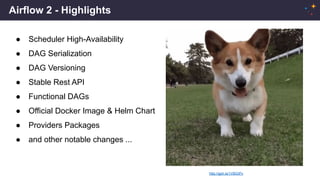 Airflow 2 - Highlights
● Scheduler High-Availability
● DAG Serialization
● DAG Versioning
● Stable Rest API
● Functional DAGs
● Official Docker Image & Helm Chart
● Providers Packages
● and other notable changes ...
http://gph.is/1VBGIPv
 