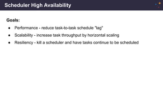 Scheduler High Availability
Goals:
● Performance - reduce task-to-task schedule "lag"
● Scalability - increase task throughput by horizontal scaling
● Resiliency - kill a scheduler and have tasks continue to be scheduled
 