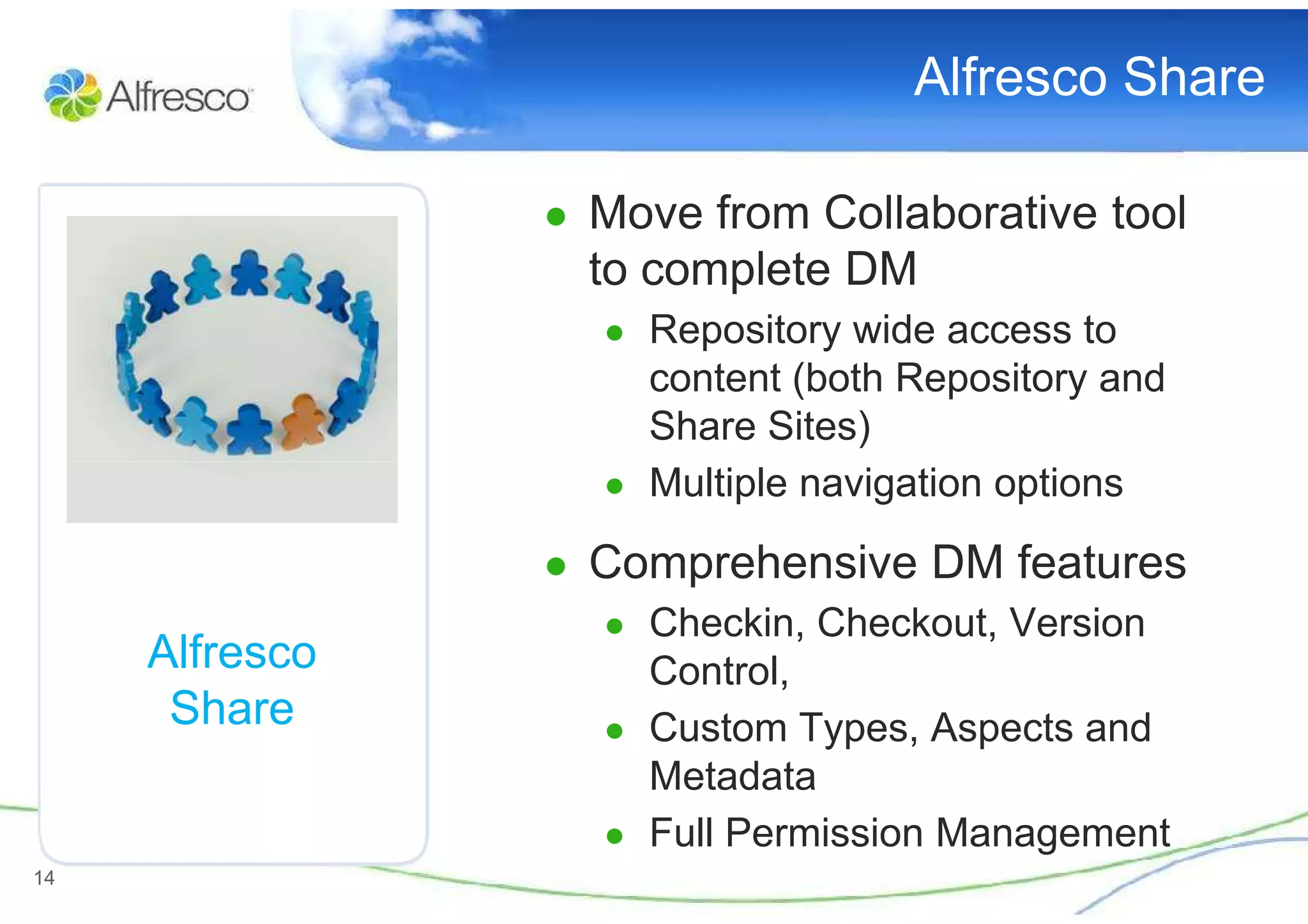 Alfresco Share

                ● Move from Collaborative tool
                  to complete DM
                  ● Repository wide access to
                    content (both Repository and
                    Share Sites)
                  ● Multiple navigation options

                ● Comprehensive DM features
                  ● Checkin, Checkout, Version
     Alfresco       Control,
      Share       ● Custom Types, Aspects and
                    Metadata
                  ● Full Permission Management
14
 