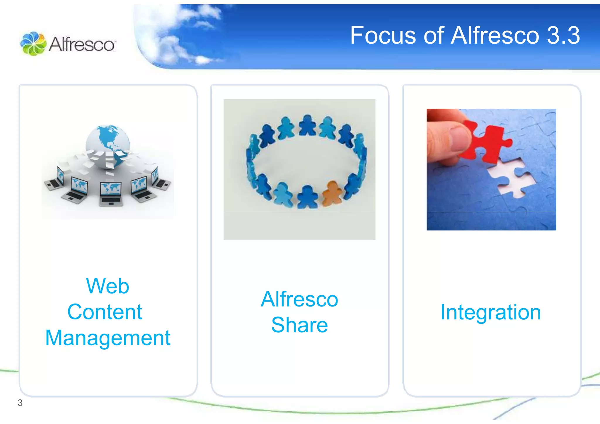 Focus of Alfresco 3.3




       Web
                 Alfresco
     Content                        Integration
                  Share
    Management

3
 