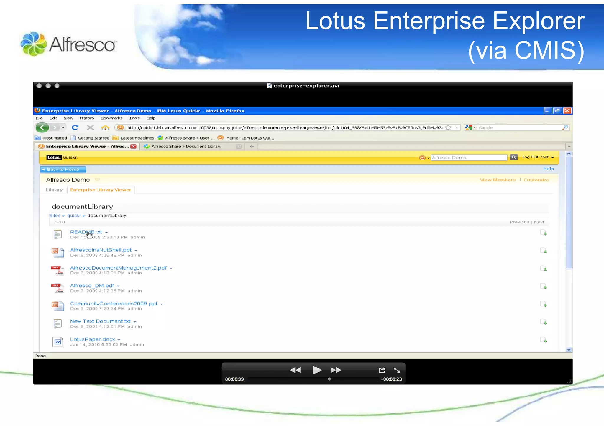 Lotus Enterprise Explorer
               (via CMIS)
 
