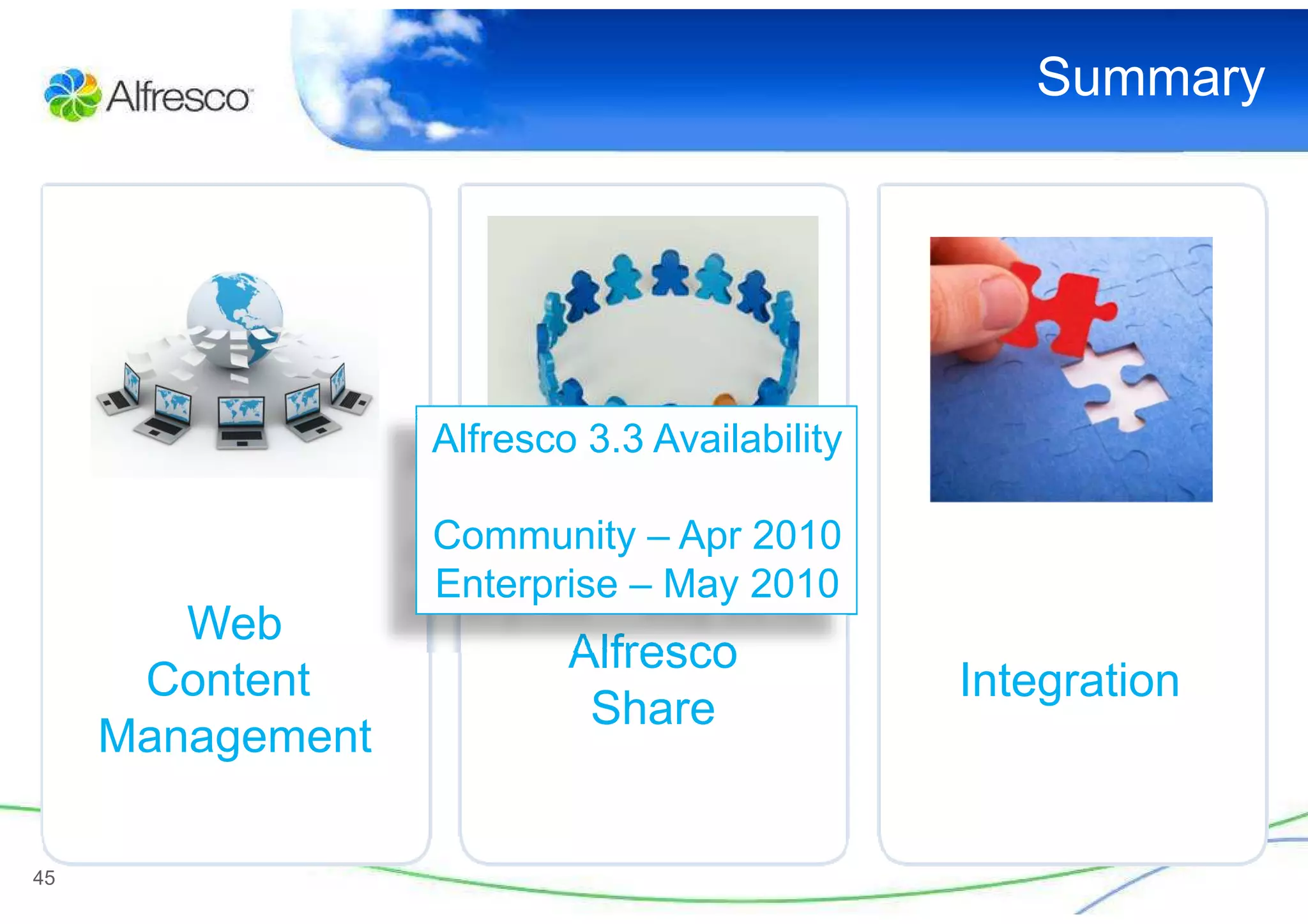 Summary




                  Alfresco 3.3 Availability

                  Community – Apr 2010
                  Enterprise – May 2010
        Web
                          Alfresco
      Content                                 Integration
                           Share
     Management

45
 
