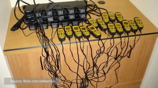 Source: flickr.com/deltamike
 