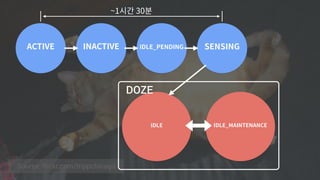 Source: flickr.com/trippchicago
DOZE
 