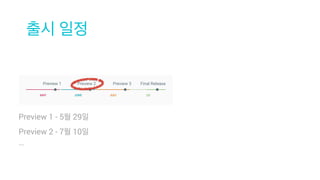 출시 일정
Preview 1 - 5월 29일
Preview 2 - 7월 10일
…
 