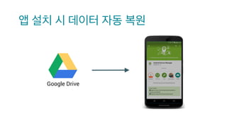 앱 설치 시 데이터 자동 복원
Stp 2
Google Drive
 