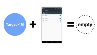 Target < M
+ = empty
 