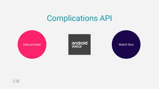 Watch faceData provider
Complications API
 