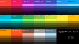 google.com/design/spec-wear
 