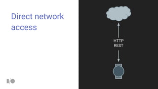 Direct network
access
HTTP
REST
 