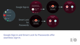 Google Sign-in and Smart Lock for Passwords offer
seamless sign-in.
Google Sign-in
Smart Lock
for
Passwords
 