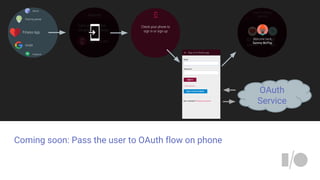 Coming soon: Pass the user to OAuth flow on phone
OAuth
Service
 