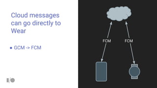 Cloud messages
can go directly to
Wear
FCM FCM
● GCM -> FCM
 