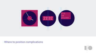 Where to position complications
 