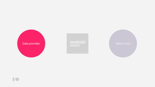 Watch faceData provider
 