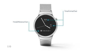 TimeDifferenceText
TimeFormatText
 