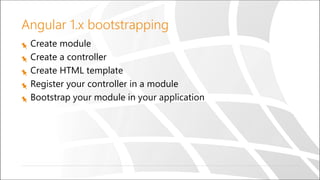 Angular 1.x bootstrapping
Create module
Create a controller
Create HTML template
Register your controller in a module
Bootstrap your module in your application
 