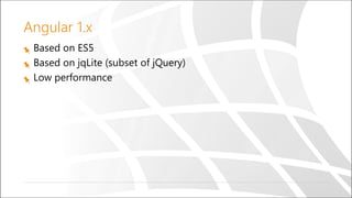 Angular 1.x
Based on ES5
Based on jqLite (subset of jQuery)
Low performance
 