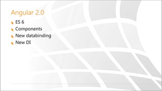 Angular 2.0
ES 6
Components
New databinding
New DI
 
