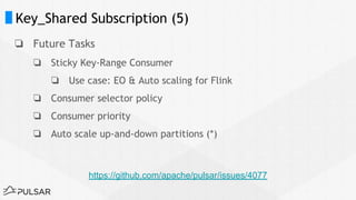 Key_Shared Subscription (5)
❏ Future Tasks
❏ Sticky Key-Range Consumer
❏ Use case: EO & Auto scaling for Flink
❏ Consumer selector policy
❏ Consumer priority
❏ Auto scale up-and-down partitions (*)
https://github.com/apache/pulsar/issues/4077
 