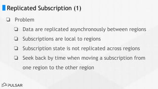 Replicated Subscription (1)
❏ Problem
❏ Data are replicated asynchronously between regions
❏ Subscriptions are local to regions
❏ Subscription state is not replicated across regions
❏ Seek back by time when moving a subscription from
one region to the other region
 
