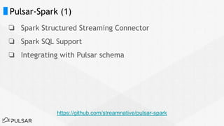Pulsar-Spark (1)
❏ Spark Structured Streaming Connector
❏ Spark SQL Support
❏ Integrating with Pulsar schema
https://github.com/streamnative/pulsar-spark
 