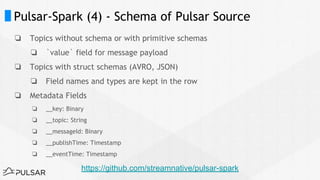 Pulsar-Spark (4) - Schema of Pulsar Source
https://github.com/streamnative/pulsar-spark
❏ Topics without schema or with primitive schemas
❏ `value` field for message payload
❏ Topics with struct schemas (AVRO, JSON)
❏ Field names and types are kept in the row
❏ Metadata Fields
❏ __key: Binary
❏ __topic: String
❏ __messageId: Binary
❏ __publishTime: Timestamp
❏ __eventTime: Timestamp
 
