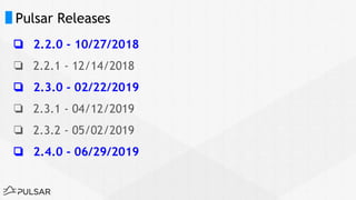 Pulsar Releases
❏ 2.2.0 - 10/27/2018
❏ 2.2.1 - 12/14/2018
❏ 2.3.0 - 02/22/2019
❏ 2.3.1 - 04/12/2019
❏ 2.3.2 - 05/02/2019
❏ 2.4.0 - 06/29/2019
 