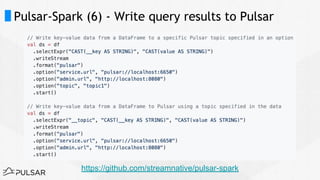 Pulsar-Spark (6) - Write query results to Pulsar
https://github.com/streamnative/pulsar-spark
 