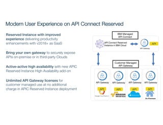 What's new in API Connect and DataPower - 2019 | PDF