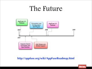 What's New in AppFuse 2.0