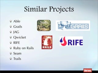 What's New in AppFuse 2.0