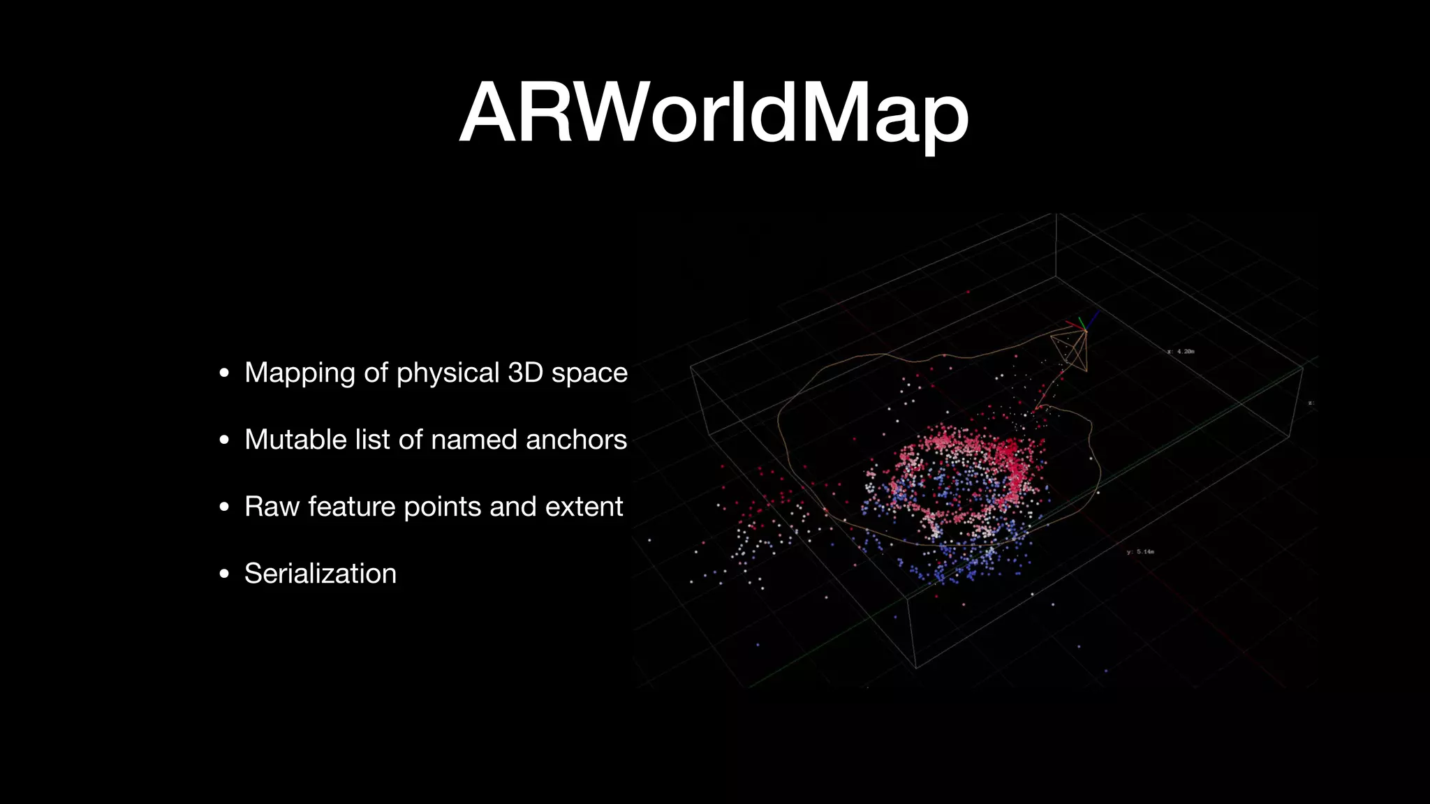 ARWorldMap
• Mapping of physical 3D space

• Mutable list of named anchors

• Raw feature points and extent

• Serialization
 