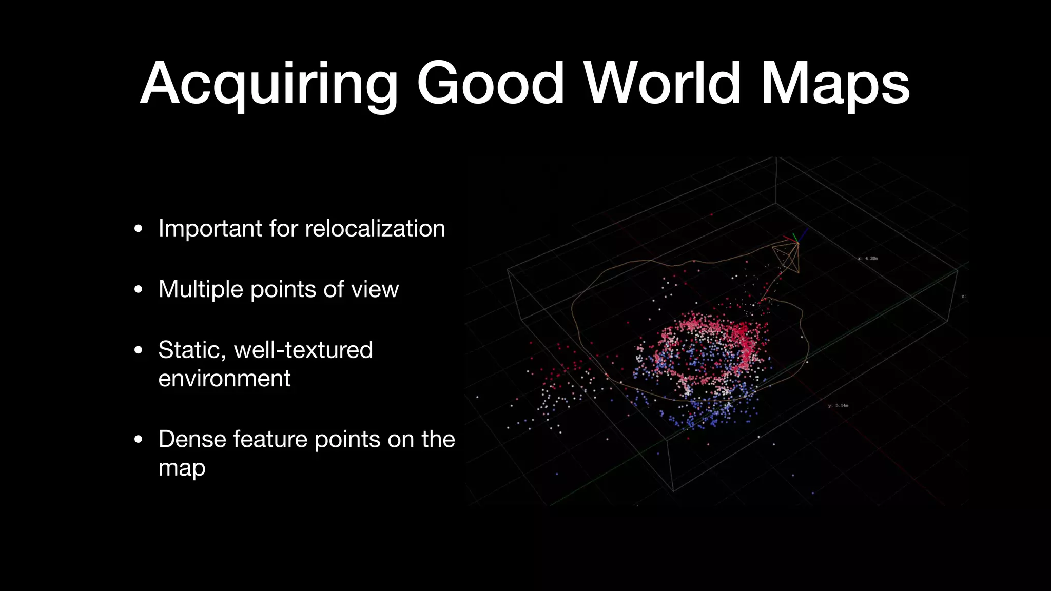 Acquiring Good World Maps
• Important for relocalization

• Multiple points of view

• Static, well-textured
environment

• Dense feature points on the
map
 
