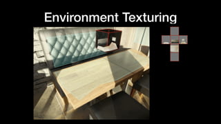 Environment Texturing
 