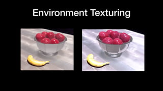 Environment Texturing
 