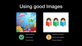 Using good Images
 