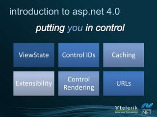 AbstractedHTML + JSasp.net webformsasp.net mvcOn the Metal