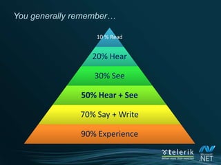 You generally remember…